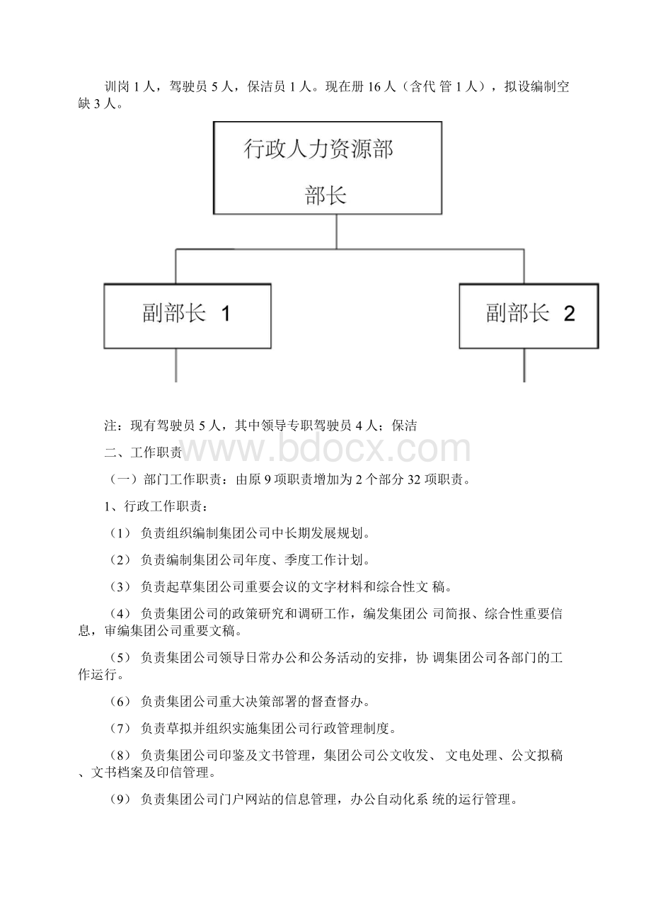 行政人力资源部内设机构职能职责人员编制方案Word格式文档下载.docx_第2页