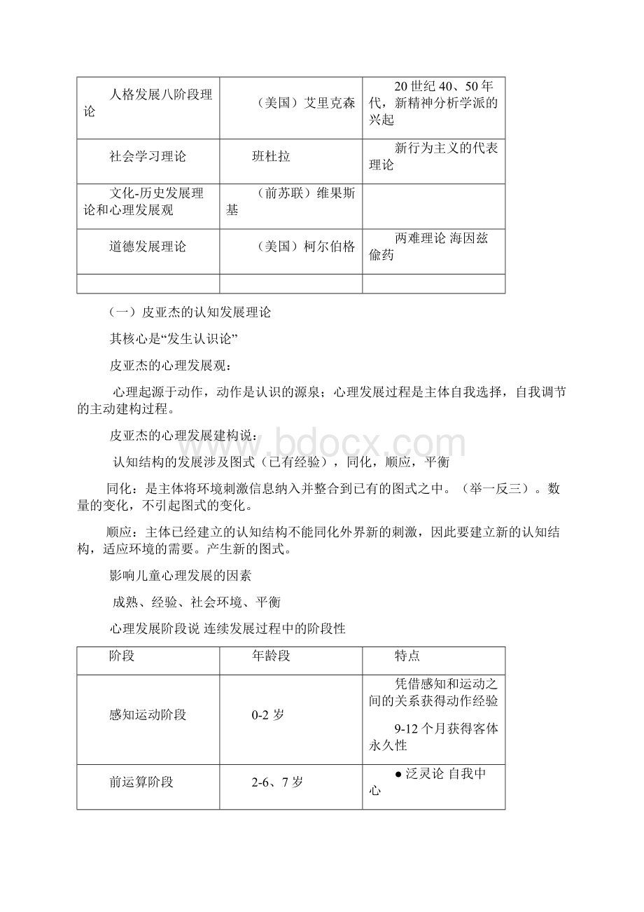 笔记3发展心理学文档格式.docx_第3页