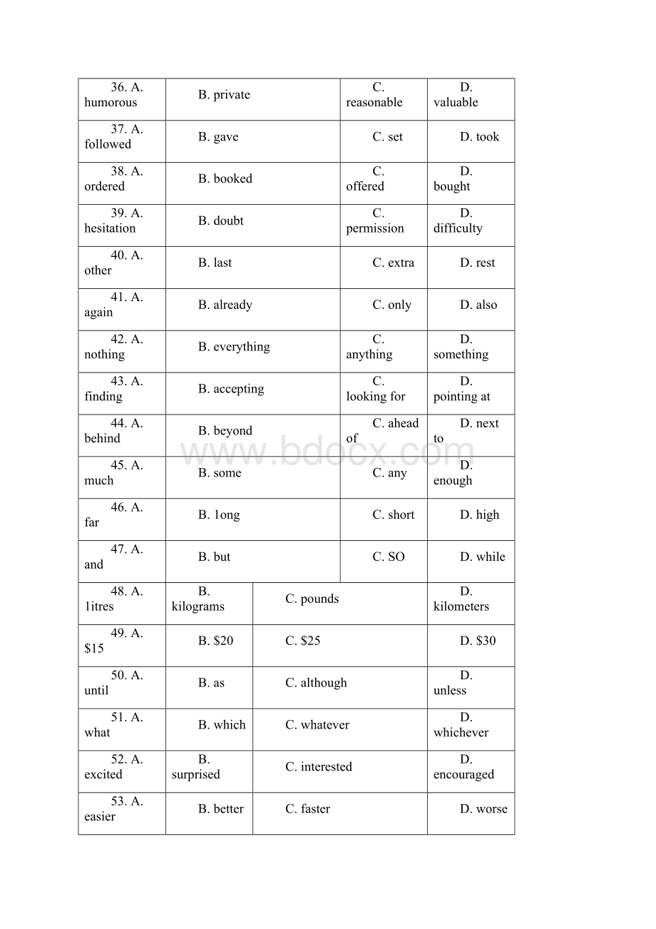 高考英语 完形填空 近5年全国卷各地方卷联考汇编 02 夹叙夹议类.docx_第2页