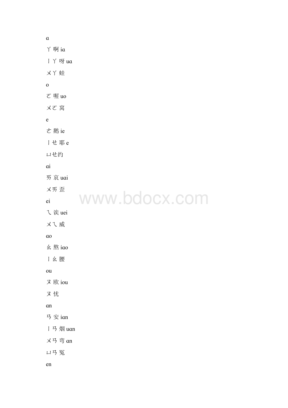 小学一年级语文教案声母改.docx_第3页