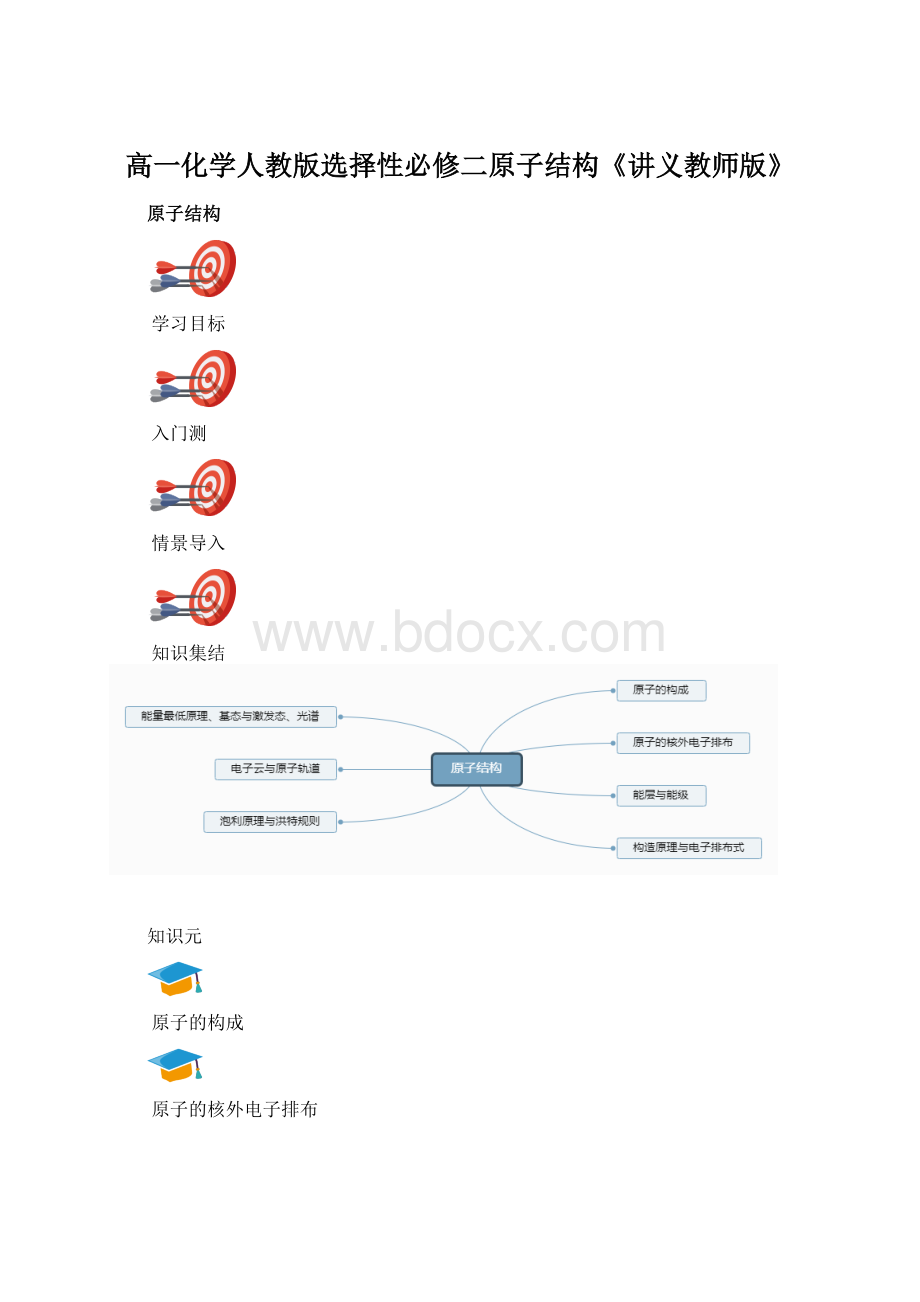 高一化学人教版选择性必修二原子结构《讲义教师版》文档格式.docx_第1页