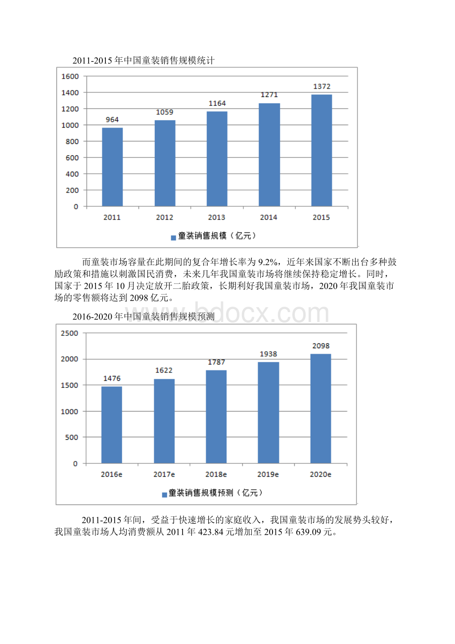 我国童装行业市场综合发展态势图文深度调研分析报告.docx_第3页