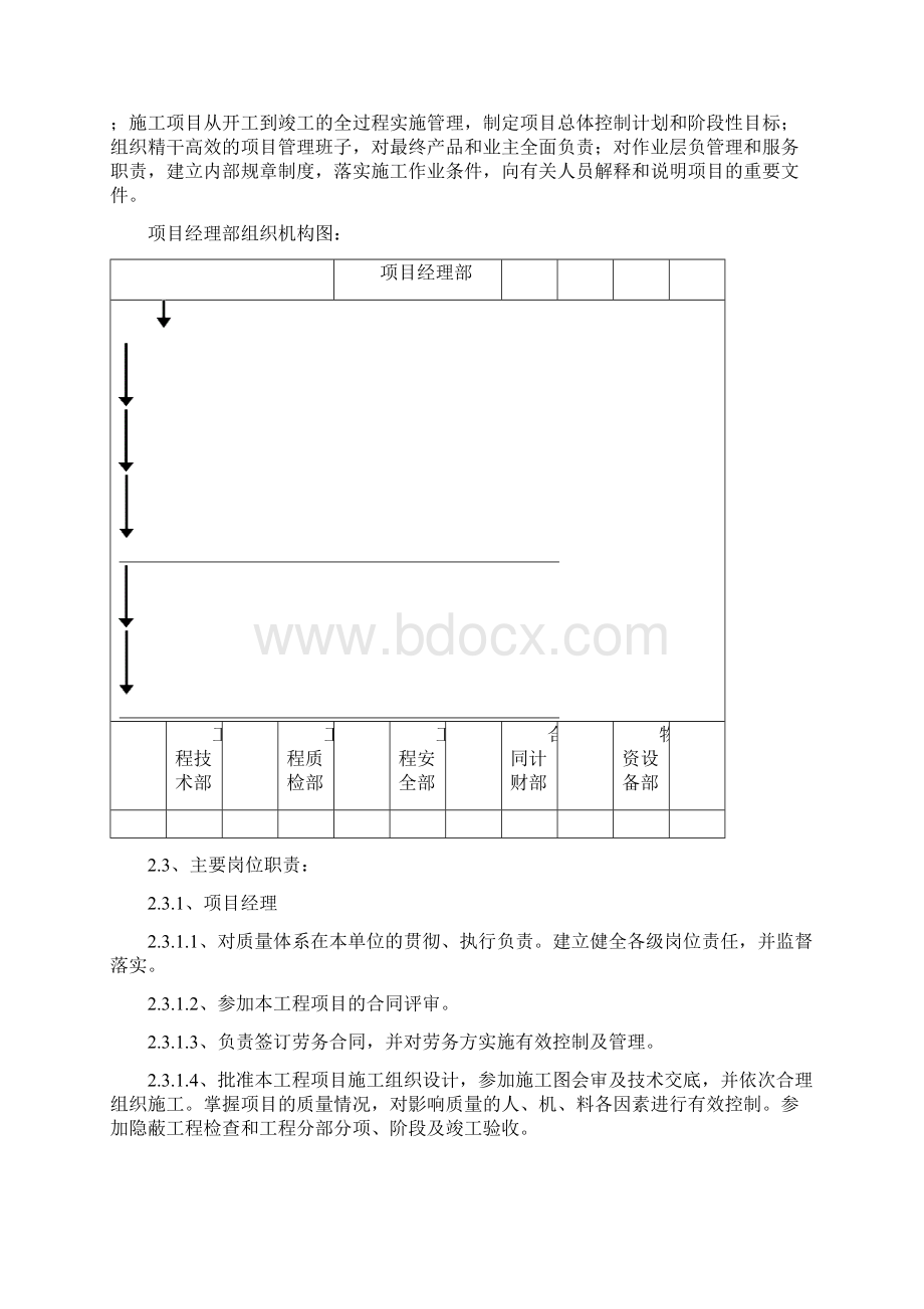 渠道施工组织设计.docx_第3页