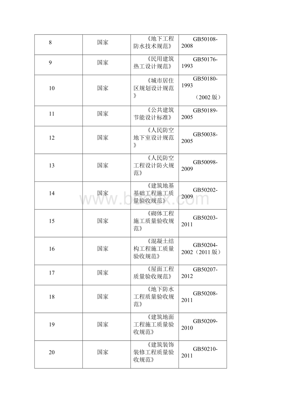 人防施工组织设计Word文档格式.docx_第2页