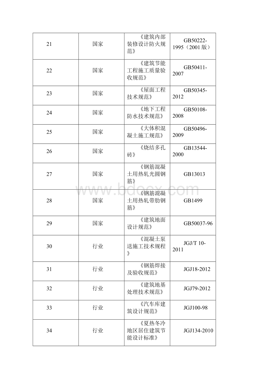 人防施工组织设计Word文档格式.docx_第3页