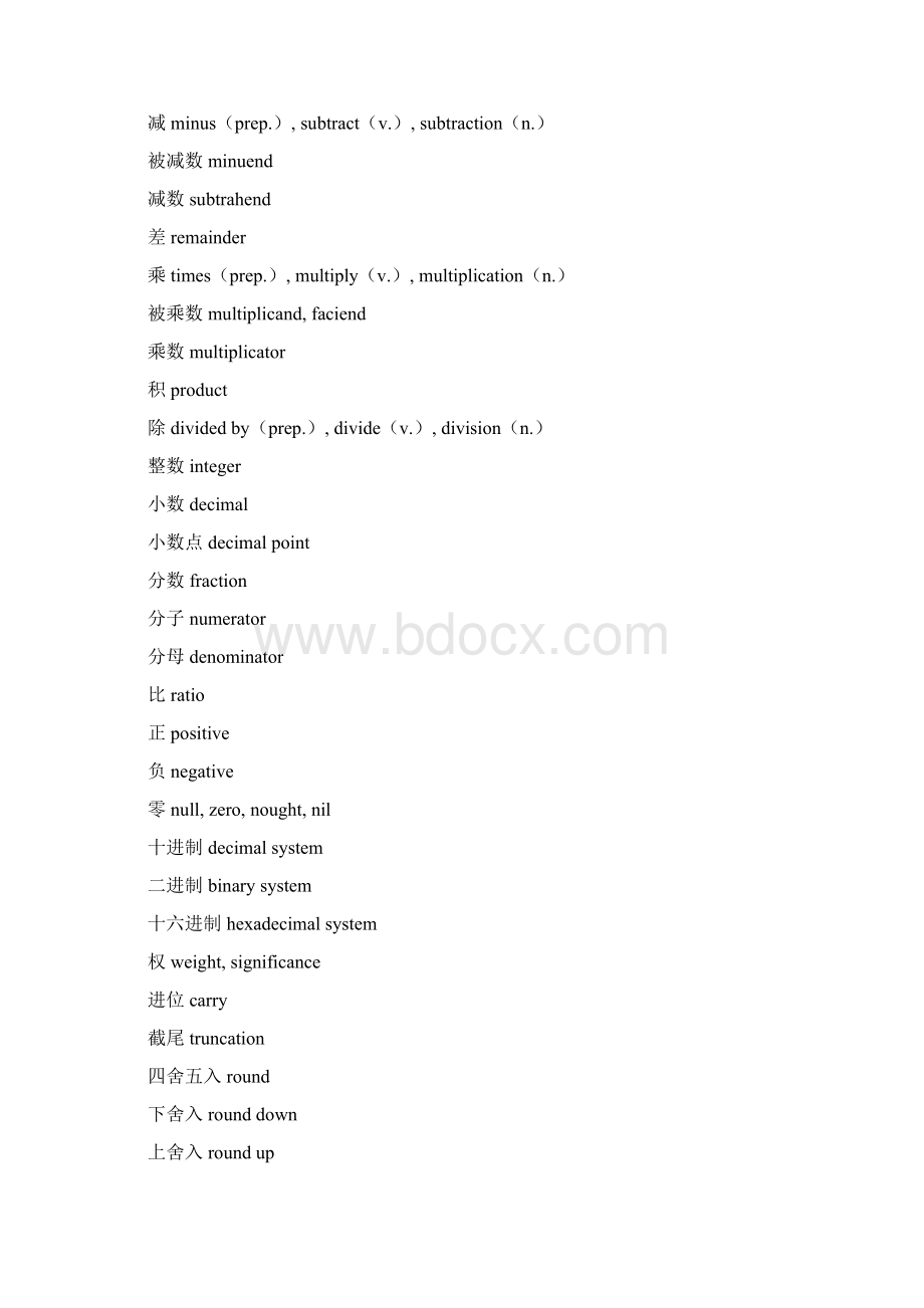 美国数学竞赛AMC常用单词Word文档下载推荐.docx_第2页