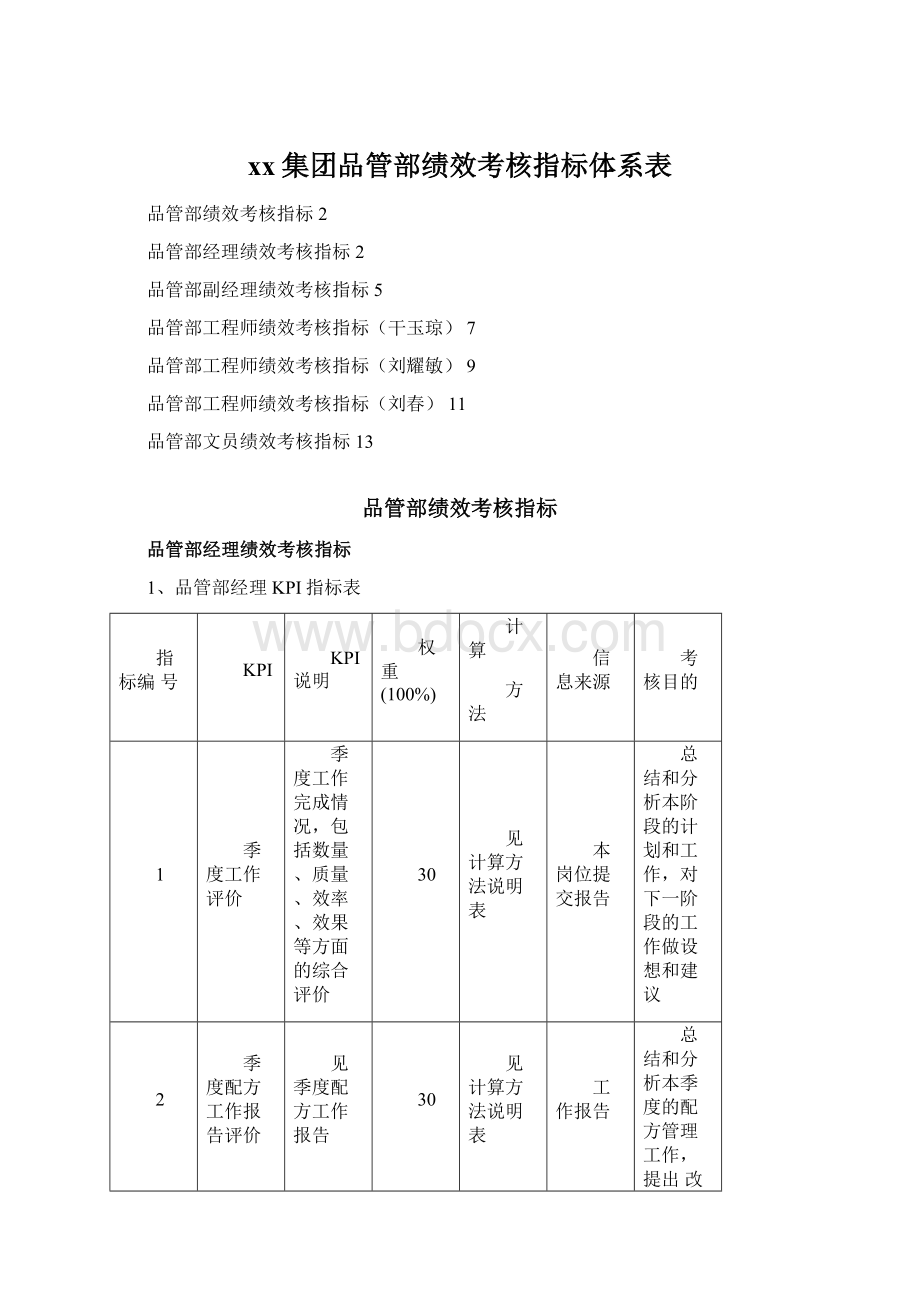 xx集团品管部绩效考核指标体系表.docx_第1页