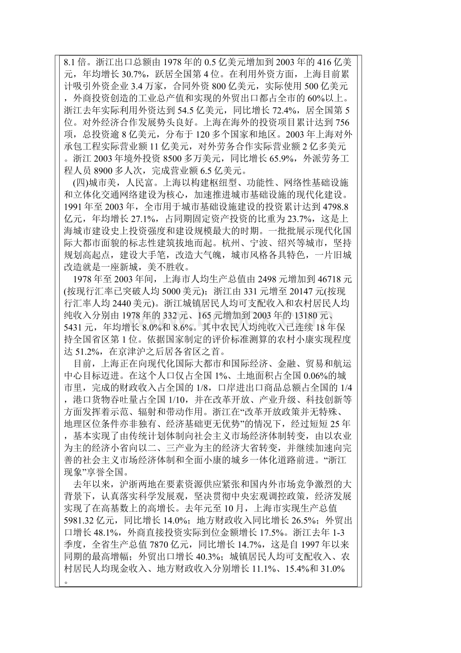 赴上海浙江考察学习情况报告.docx_第2页