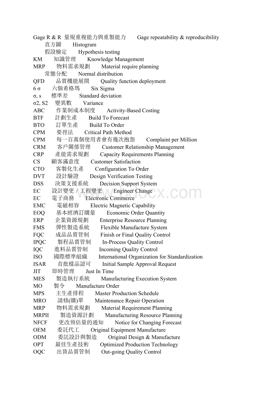 品质术语Word文档下载推荐.docx_第2页