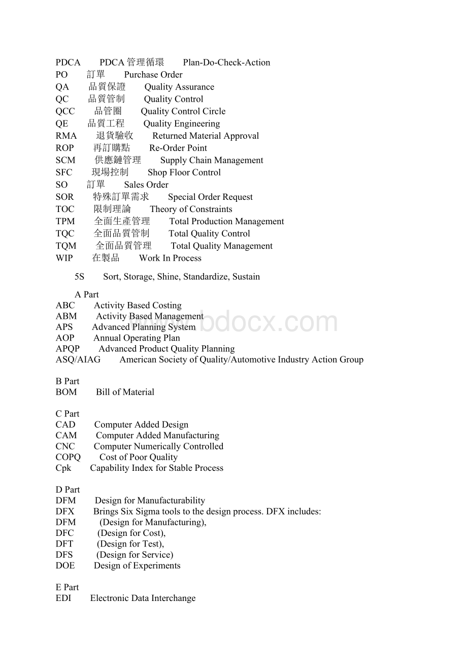 品质术语Word文档下载推荐.docx_第3页