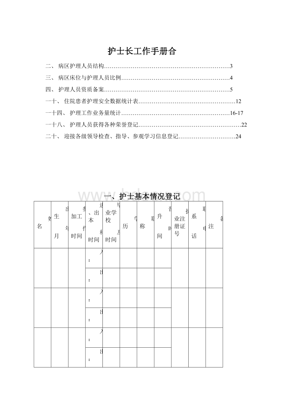 护士长工作手册合文档格式.docx