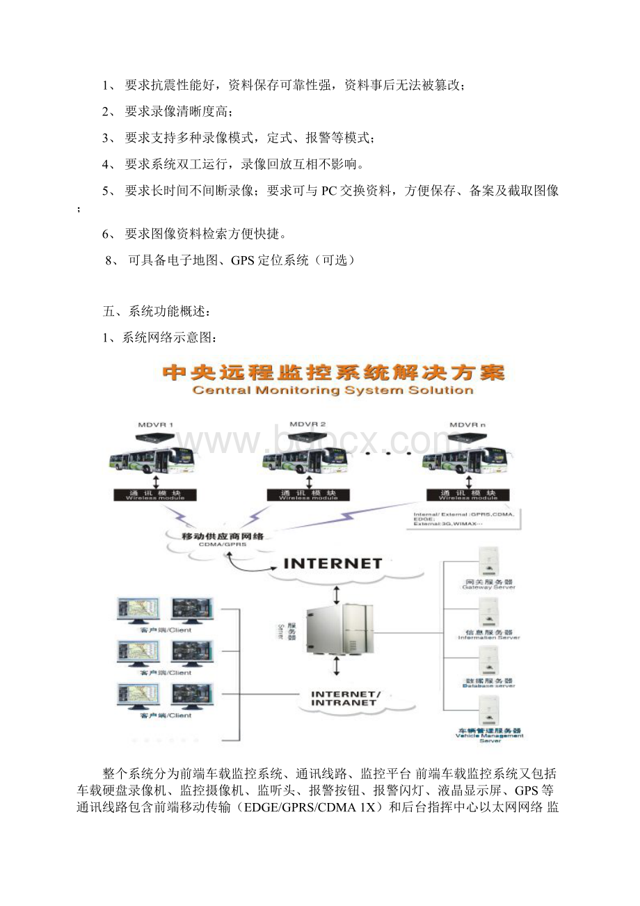 长途大巴车监控系统应用解决方案1Word格式文档下载.docx_第3页