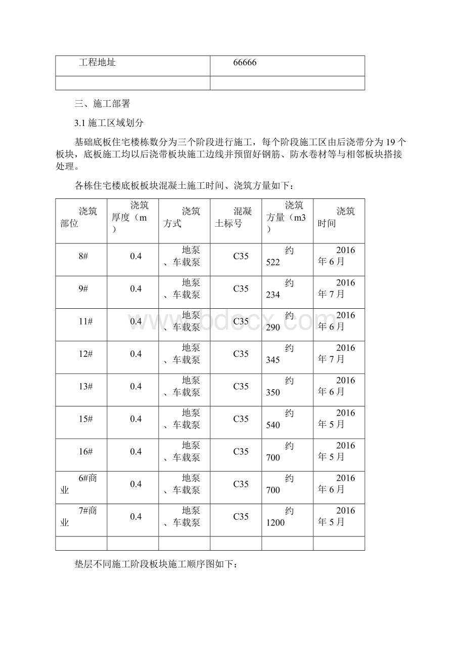 中建一局大体积混泥土施工方案Word文档格式.docx_第2页