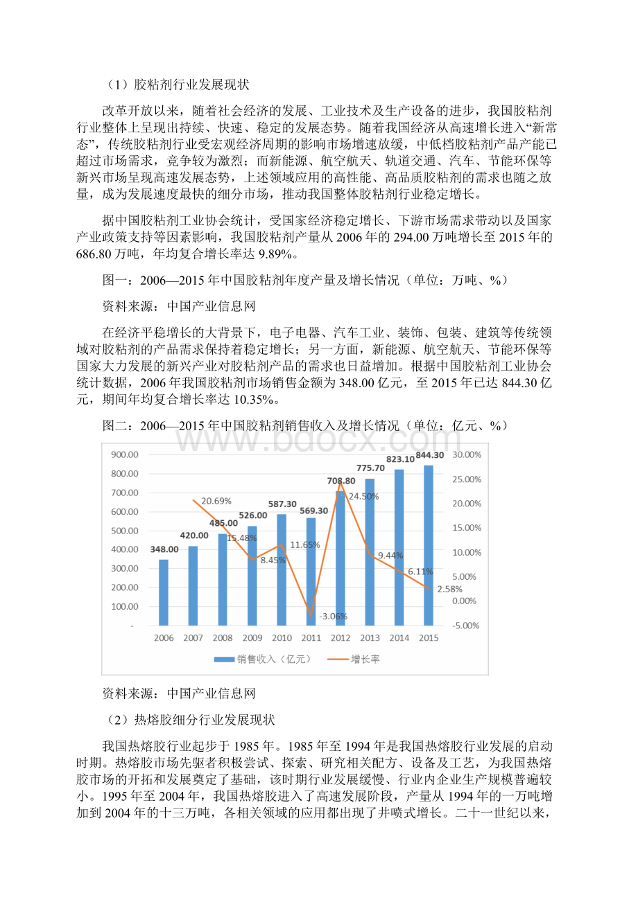 热熔胶行业分析报告Word文档格式.docx_第3页