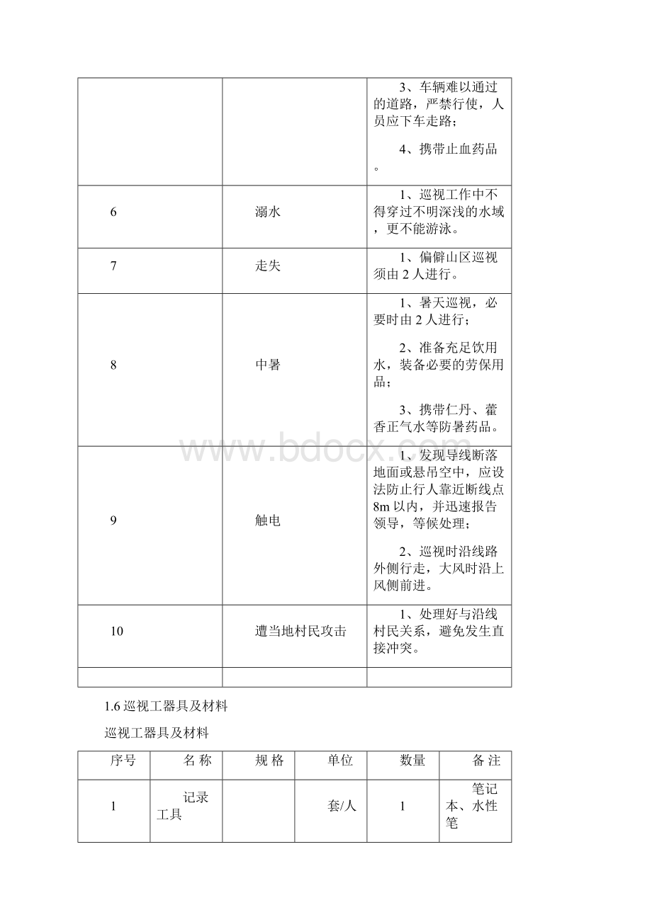 线路巡视标准化作业指导书Word文档下载推荐.docx_第3页