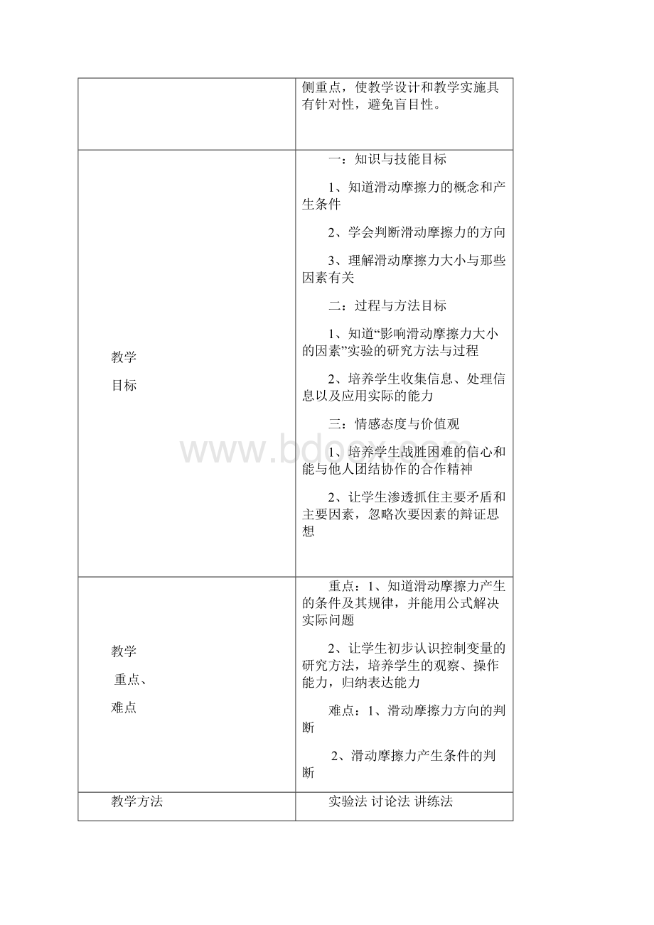 滑动摩擦力说课稿Word文件下载.docx_第2页