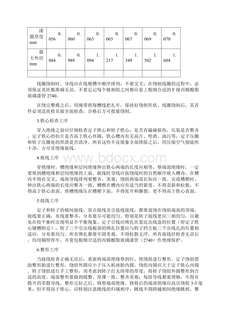 YZR电机电工各工序工艺规范.docx_第2页