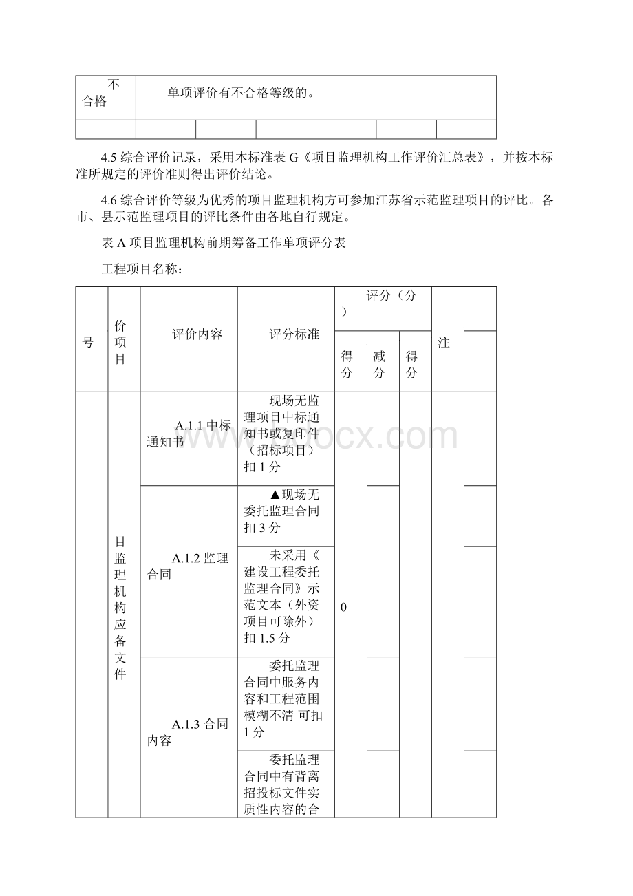 项目监理机构评价标准自查表Word文档下载推荐.docx_第2页