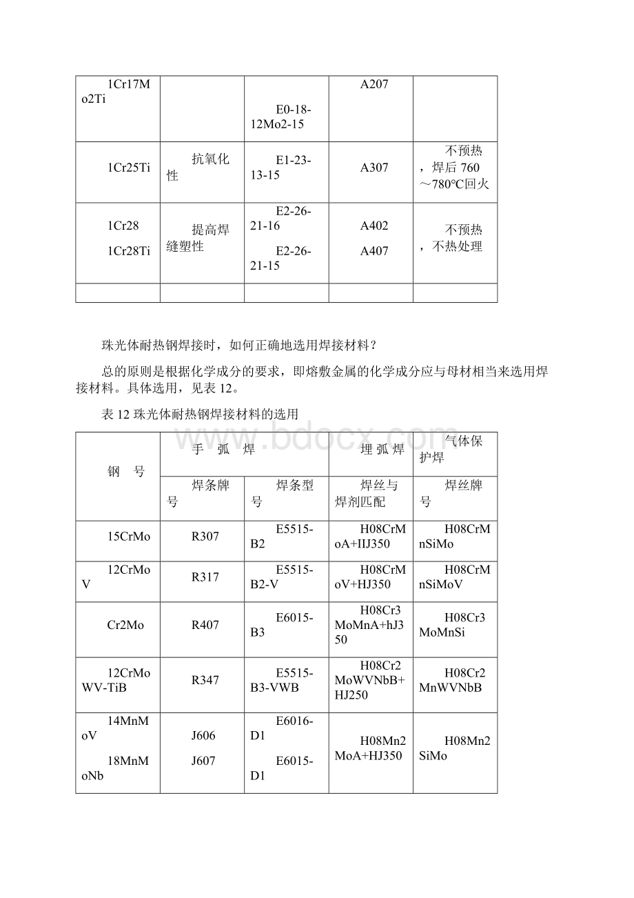 常用母材与焊材选用表解析.docx_第3页