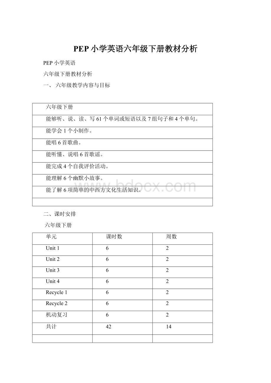 PEP小学英语六年级下册教材分析文档格式.docx_第1页