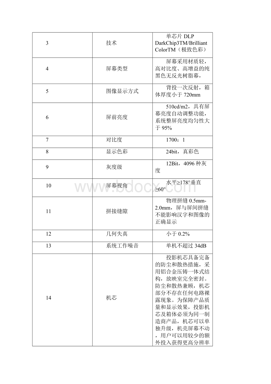 视频监控招标文件模板.docx_第3页