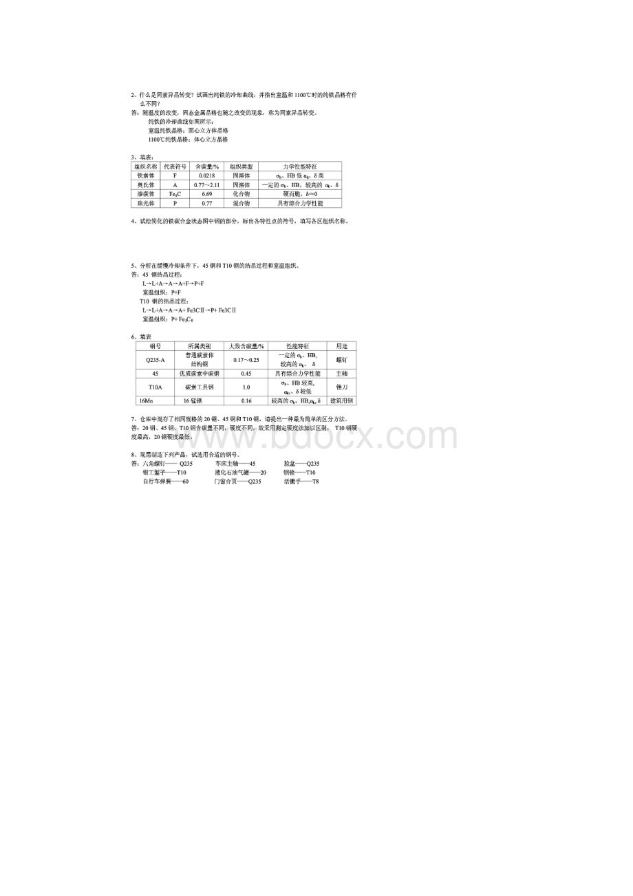 金属工艺学课后习题答案.docx_第2页