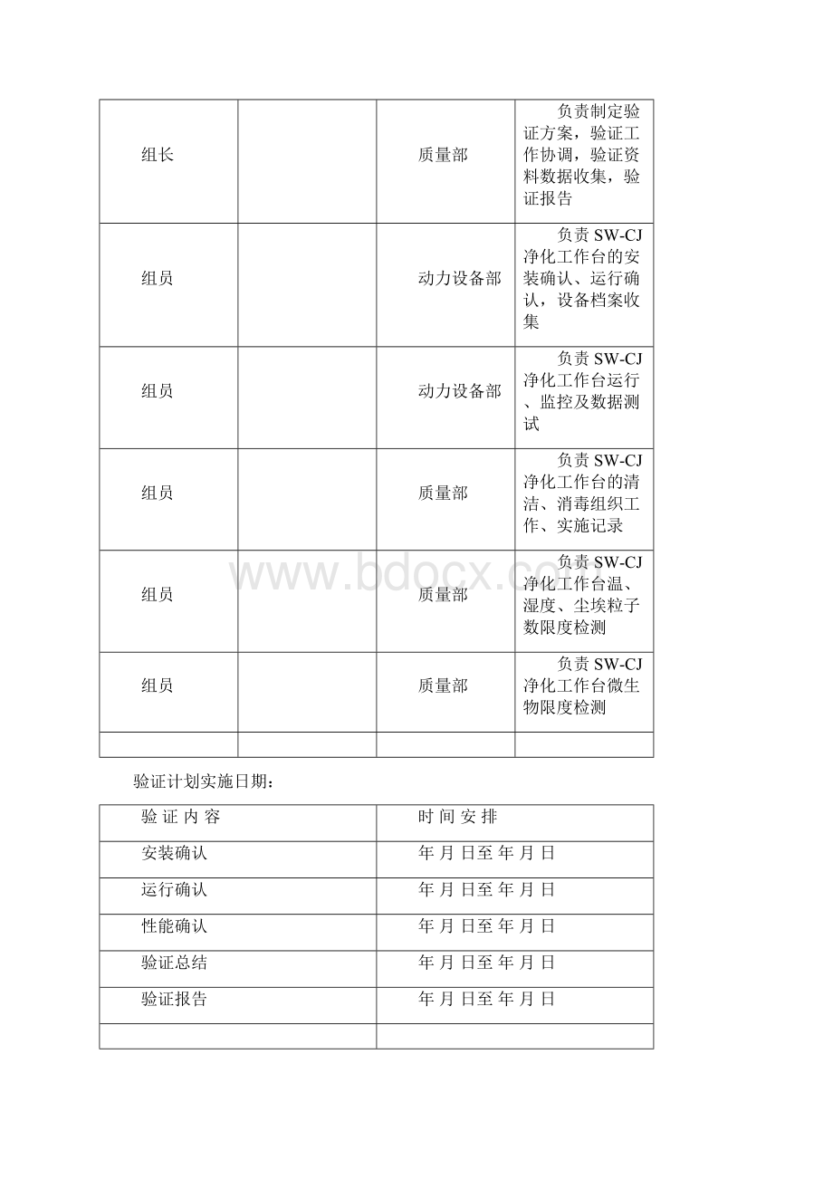 净化工作台验证方案DOC.docx_第3页