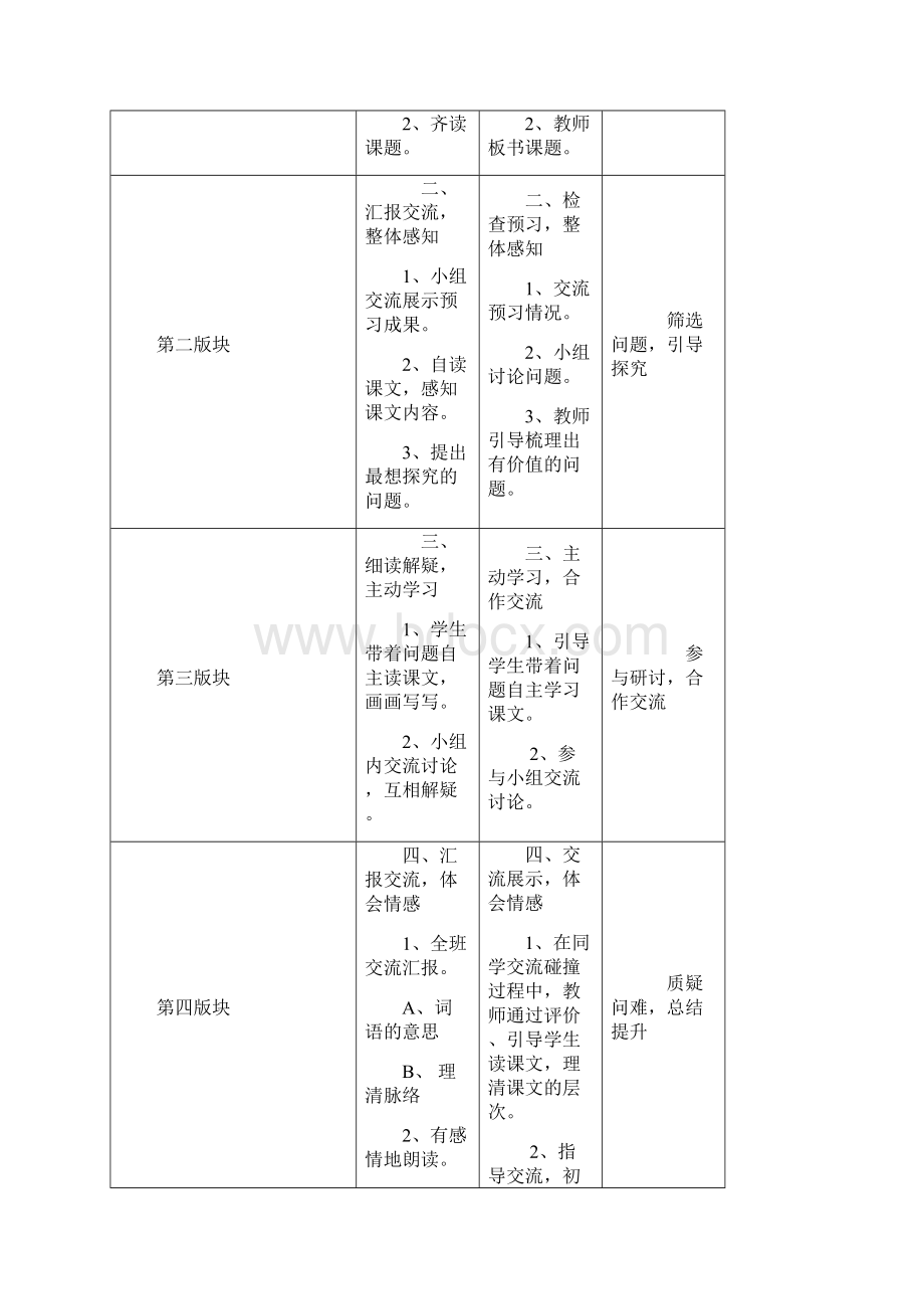 四语下第一单元教案Word文档格式.docx_第2页