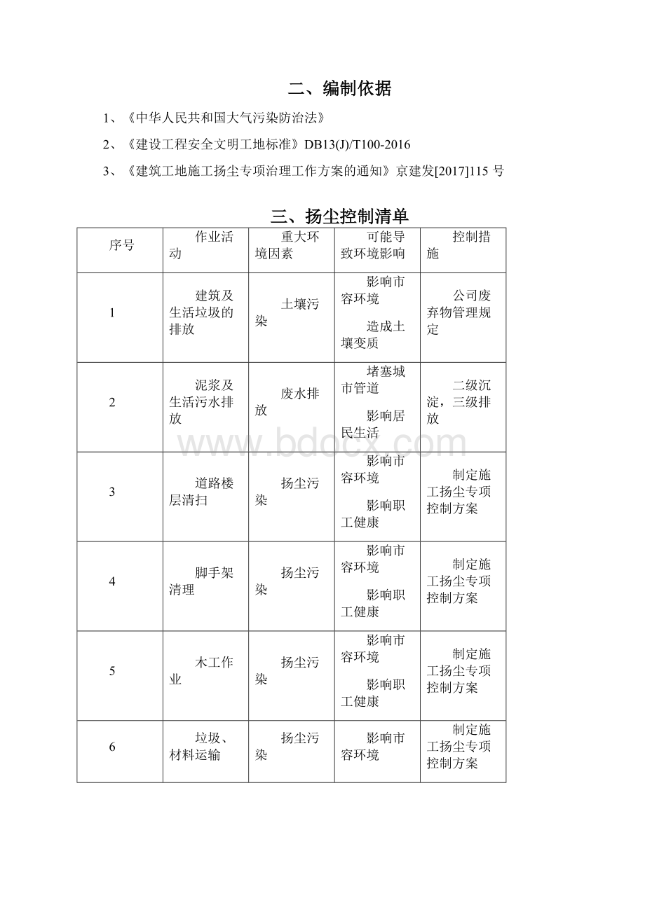 建筑施工扬尘治理专项方案.docx_第3页