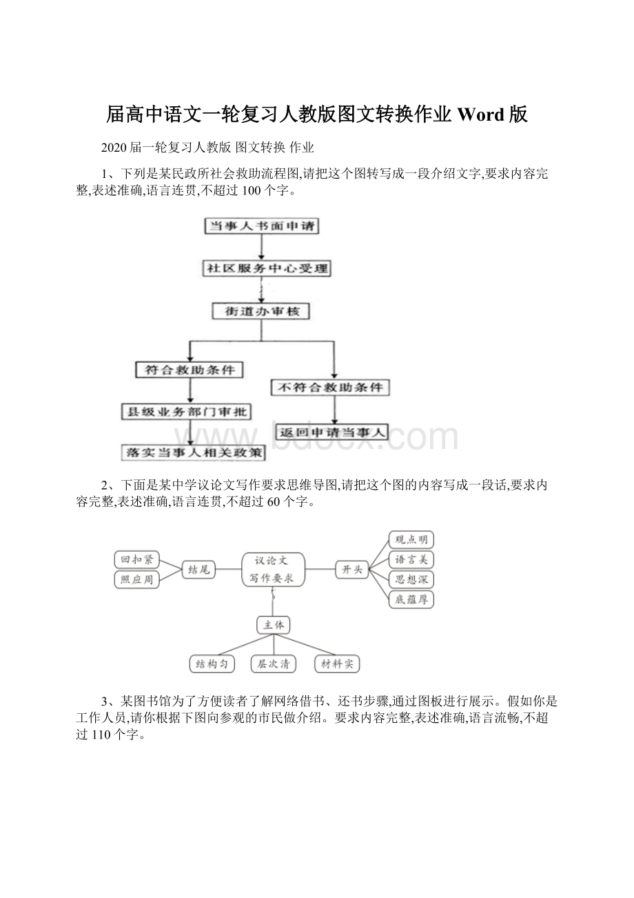 届高中语文一轮复习人教版图文转换作业Word版.docx