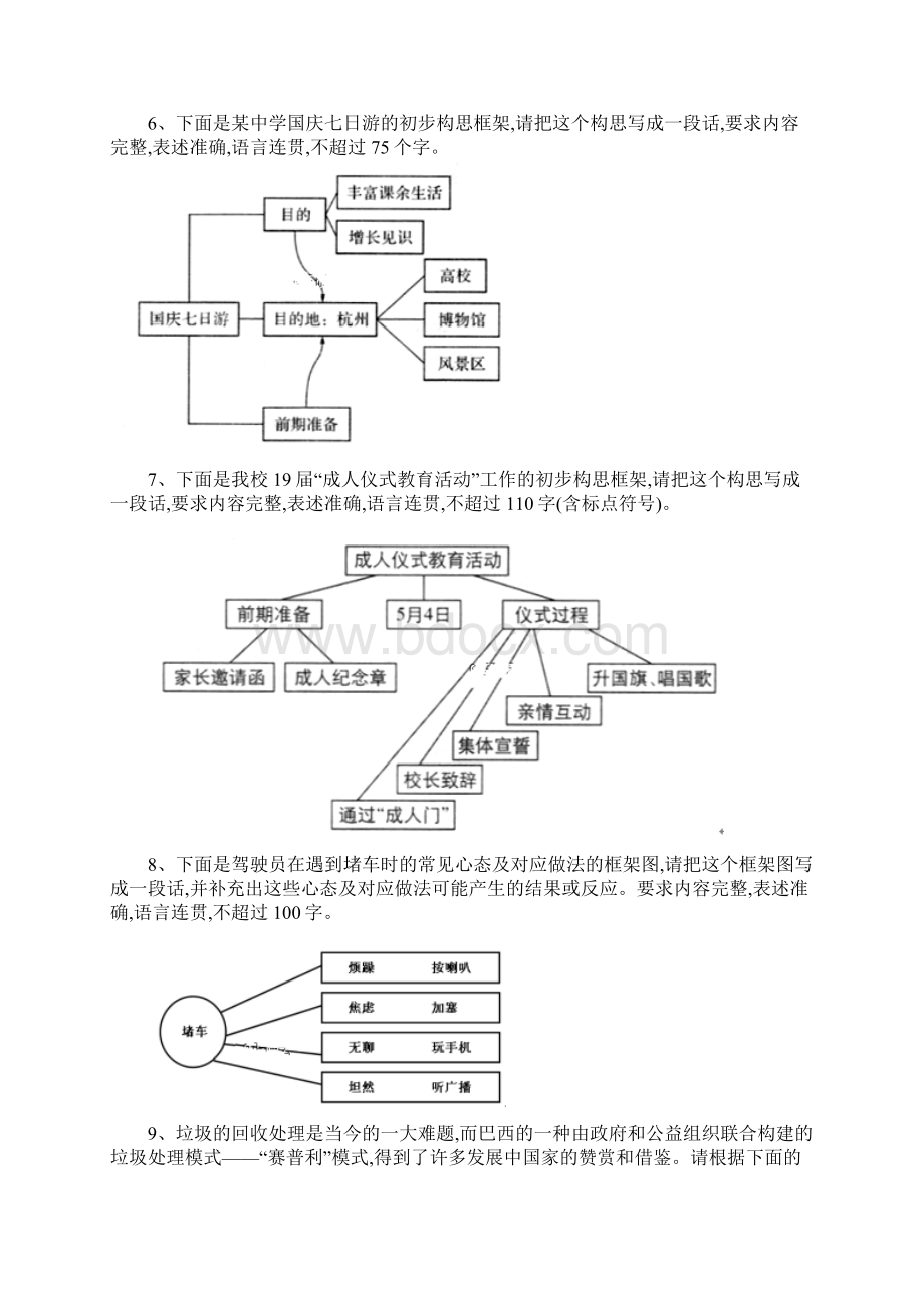 届高中语文一轮复习人教版图文转换作业Word版Word文件下载.docx_第3页