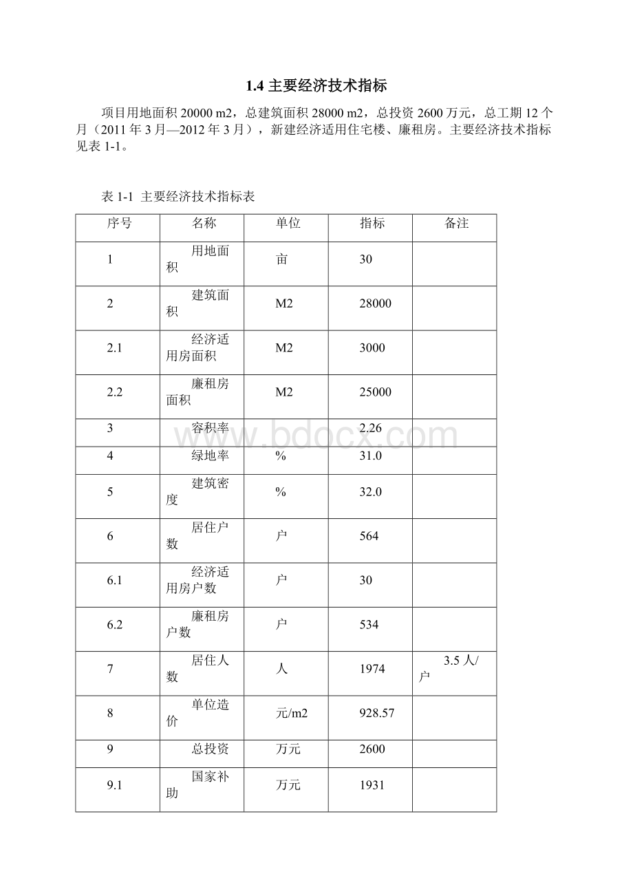 廉租房和经济适用房工程可行性研究报告.docx_第3页