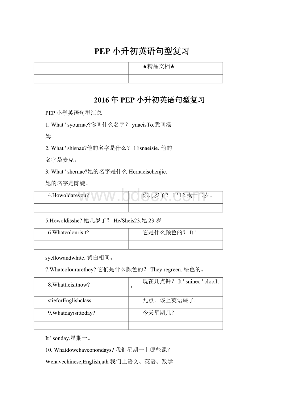 PEP小升初英语句型复习.docx