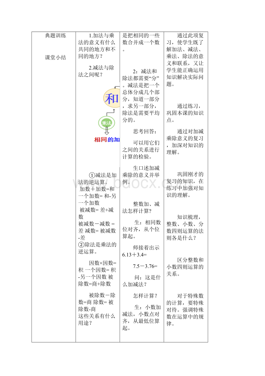 数学冀教版六下复习课数的运算教案小学数学冀教版六年级下册.docx_第3页