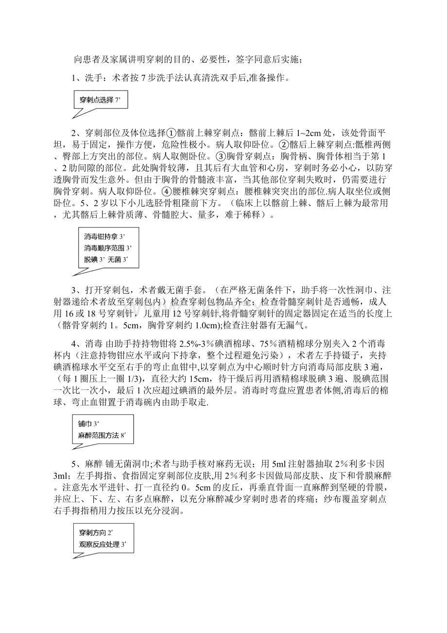 骨髓穿刺术操作规范文档格式.docx_第2页