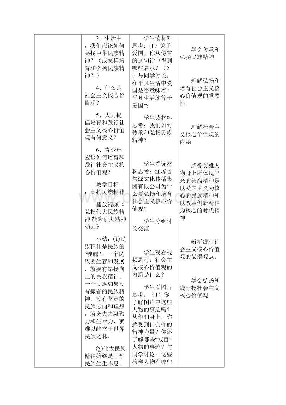 人教版道德与法治九年级上册《文明与家园 第五课 守望精神家园 凝聚价值追求》11.docx_第3页