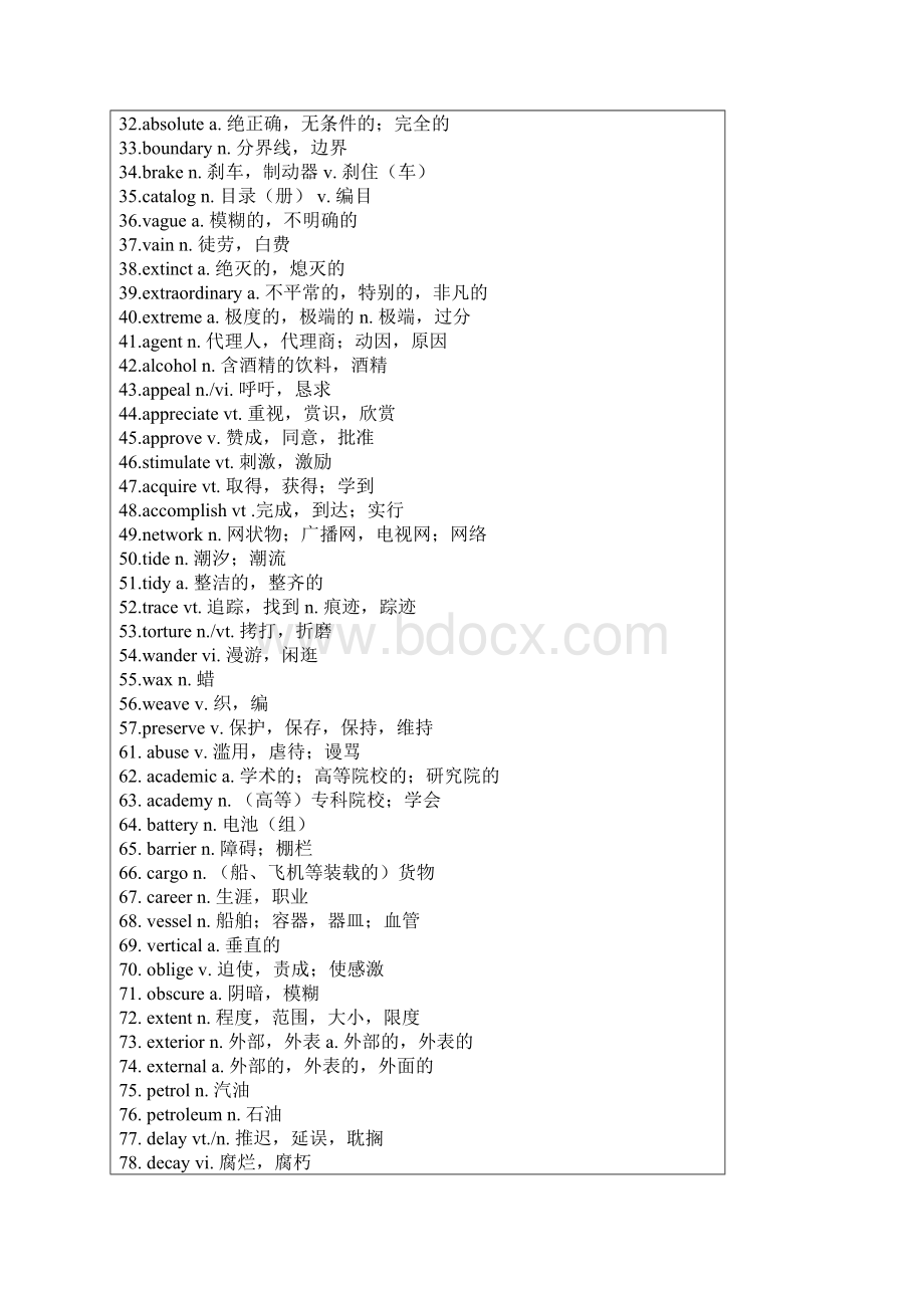 大学英语四级常用单词表Word文档格式.docx_第2页