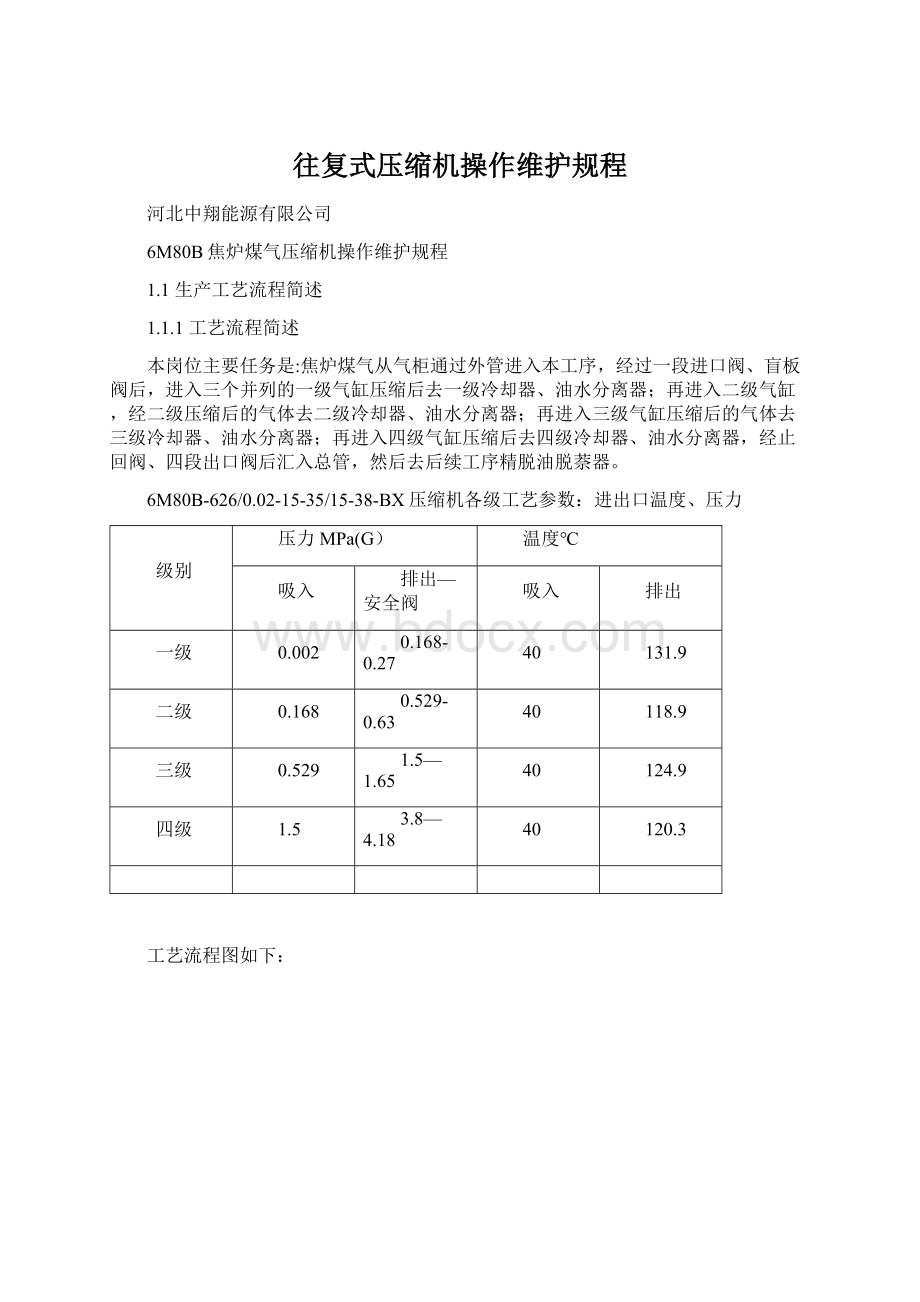 往复式压缩机操作维护规程文档格式.docx_第1页