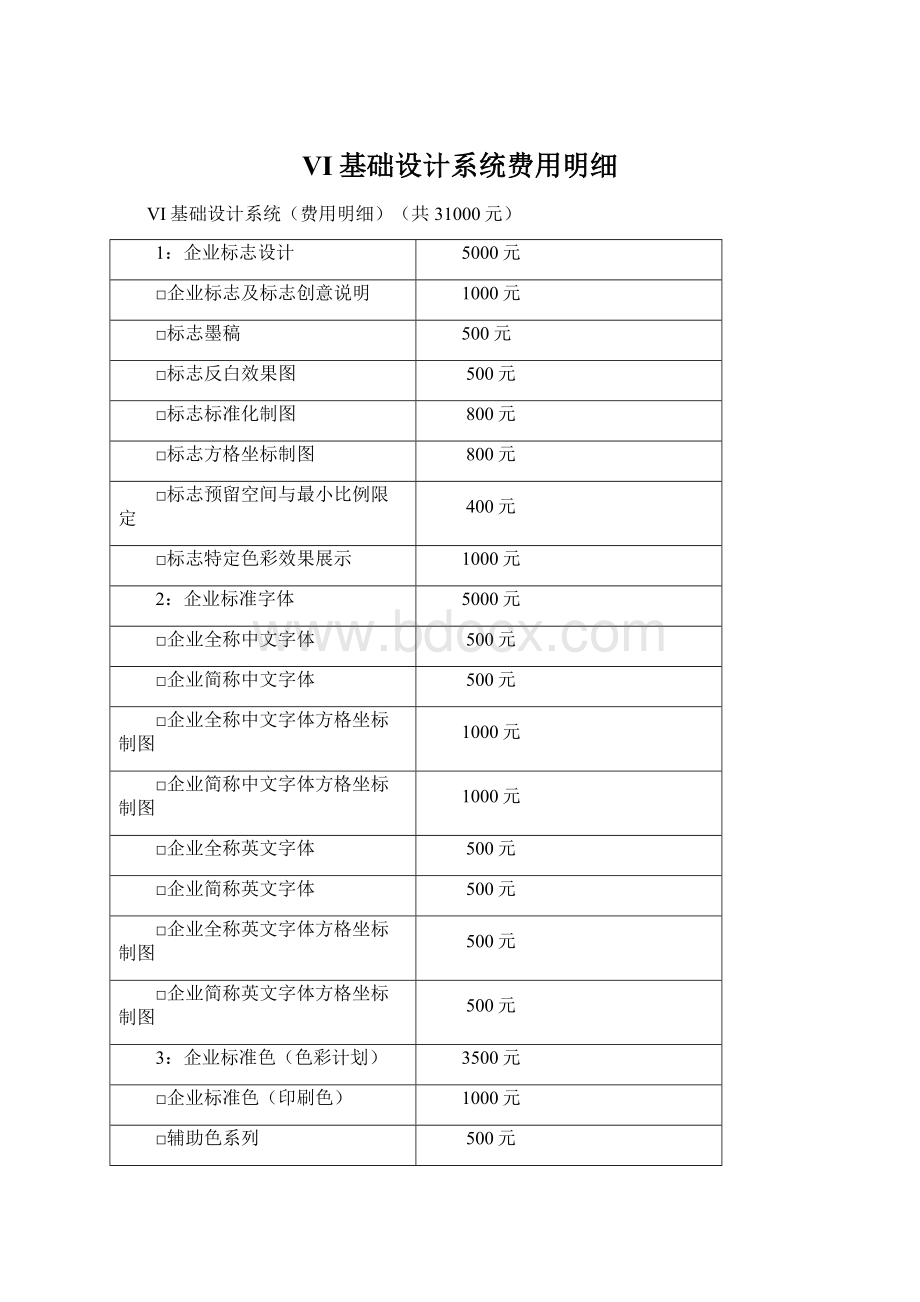 VI基础设计系统费用明细.docx