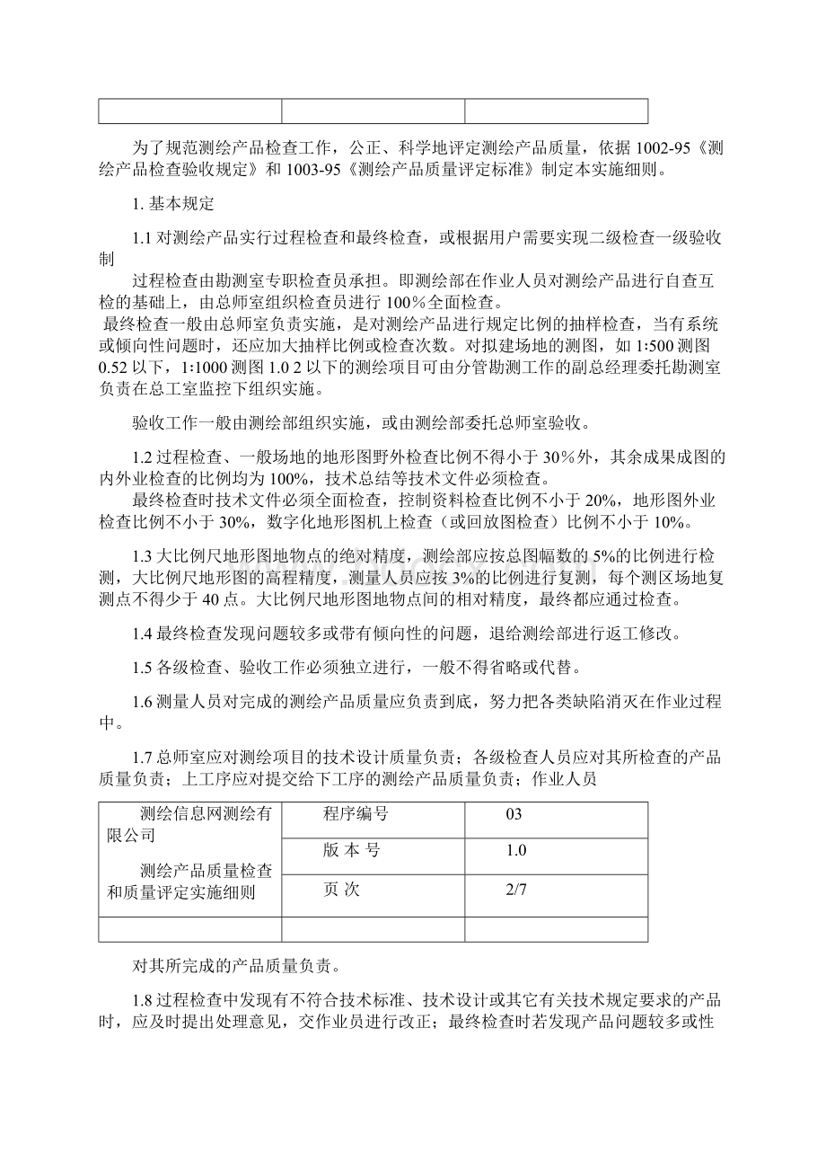 测绘产品质量检查.docx_第2页