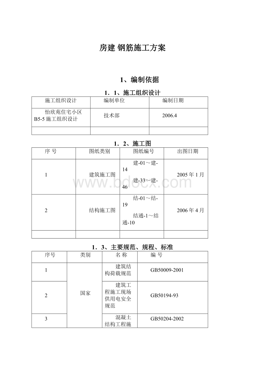 房建 钢筋施工方案.docx_第1页