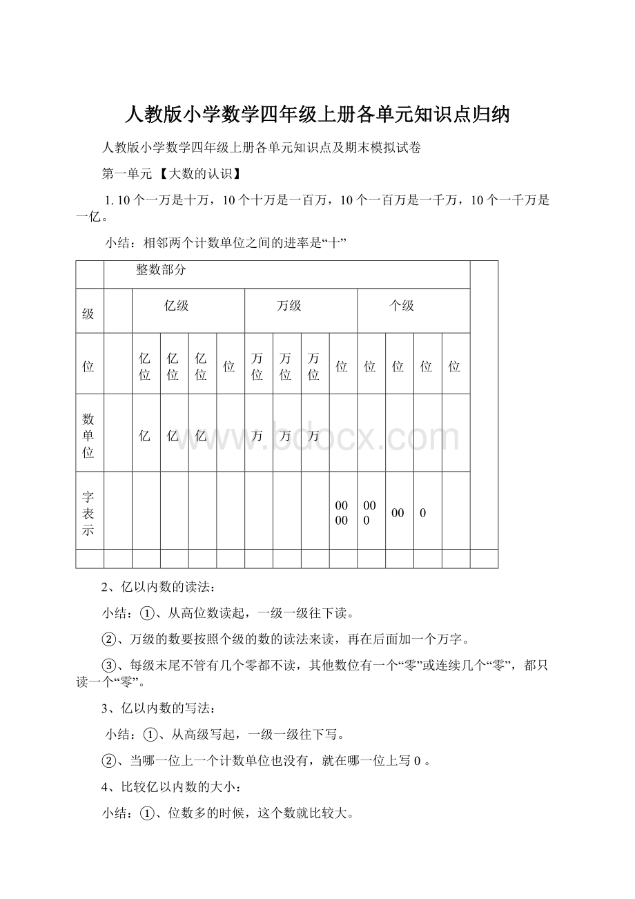 人教版小学数学四年级上册各单元知识点归纳.docx