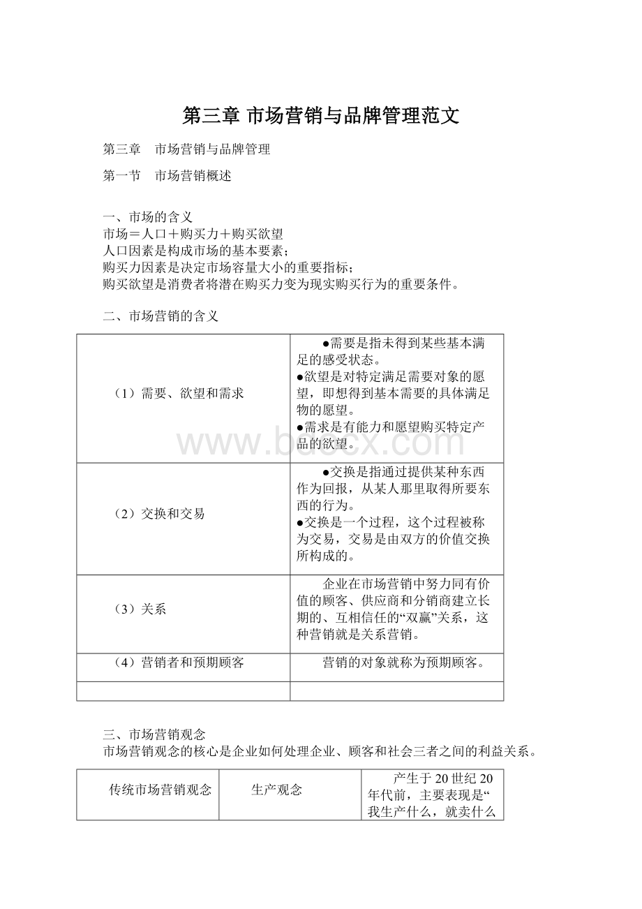 第三章 市场营销与品牌管理范文Word文件下载.docx