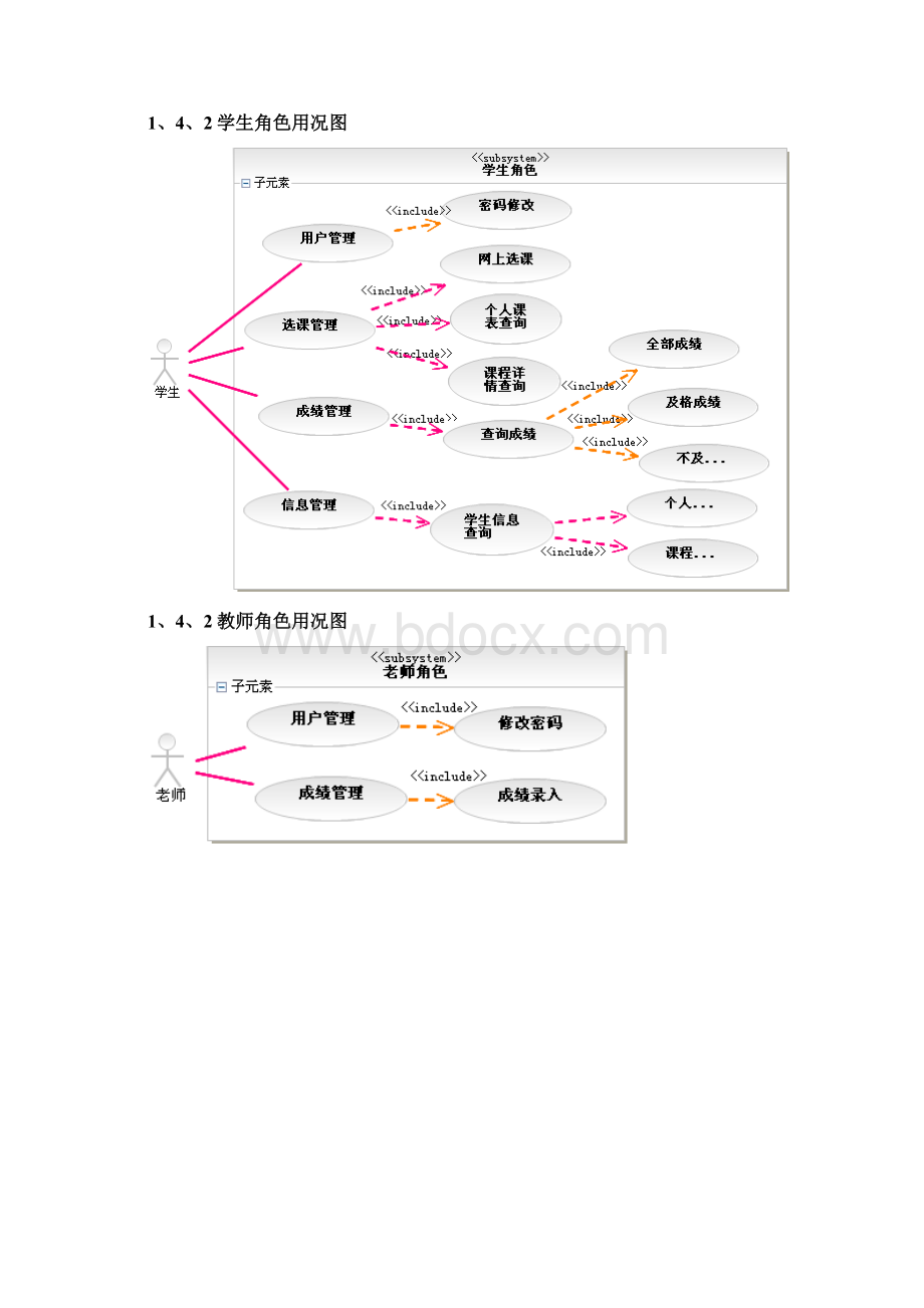 学籍管理系统UML建模.docx_第3页