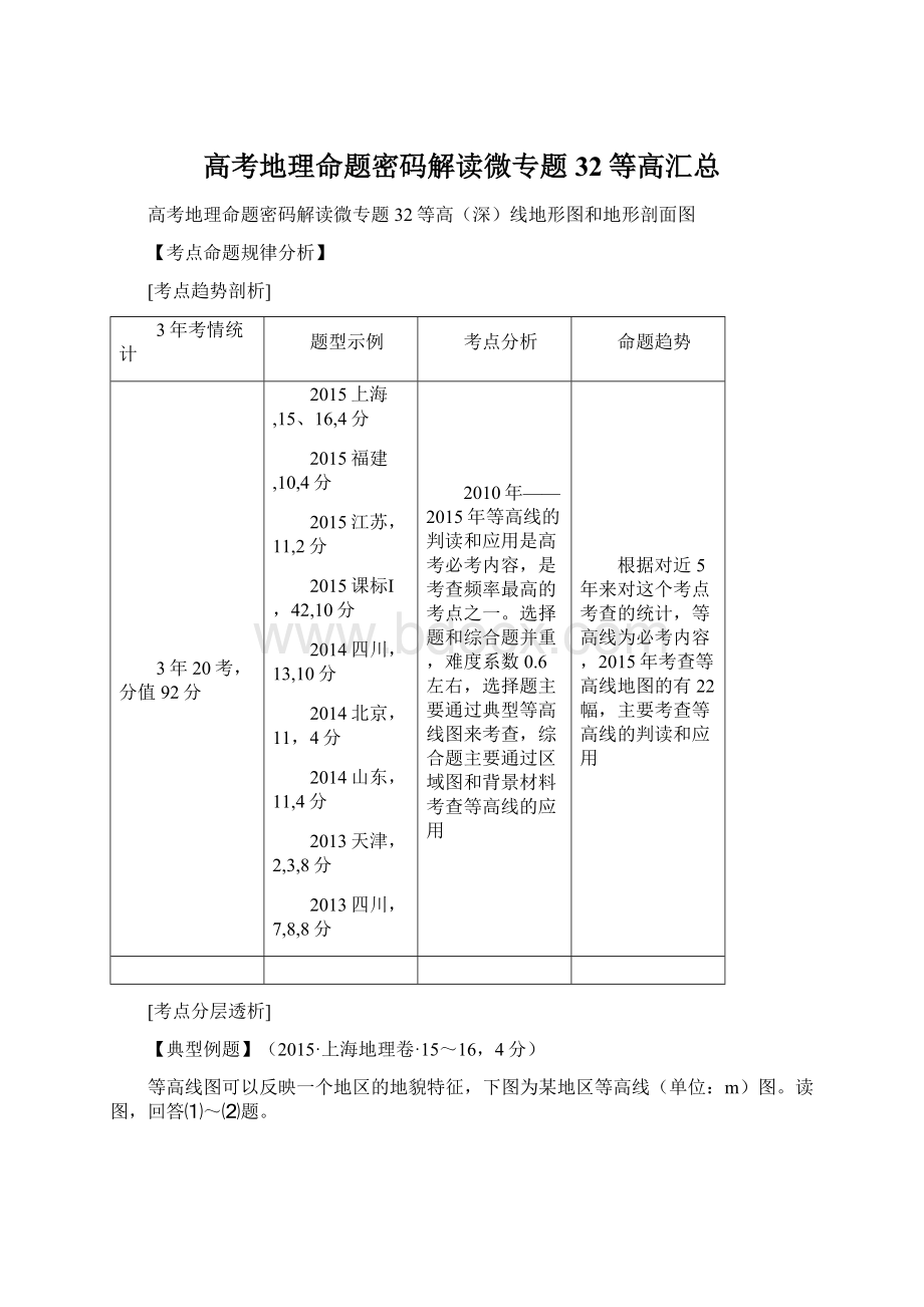 高考地理命题密码解读微专题32等高汇总.docx_第1页