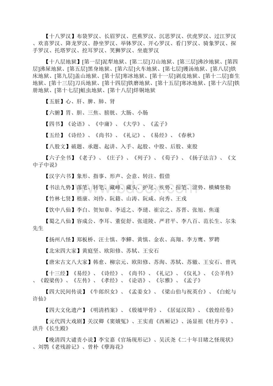 中国人不可不知道的知识.docx_第2页