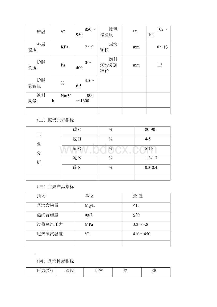 1岗位操作卡101锅炉岗位操作卡Word格式文档下载.docx_第3页