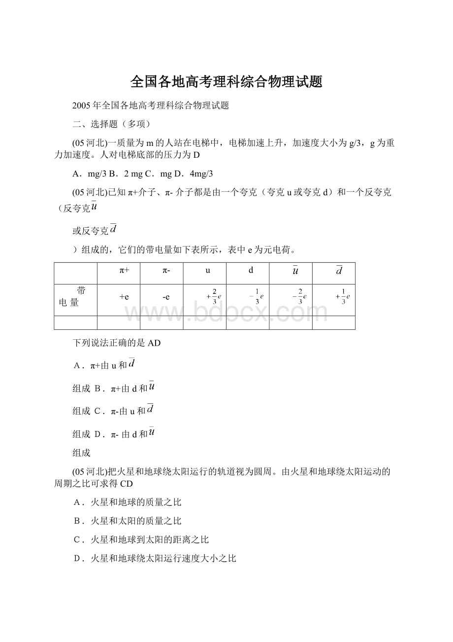 全国各地高考理科综合物理试题Word文档格式.docx_第1页