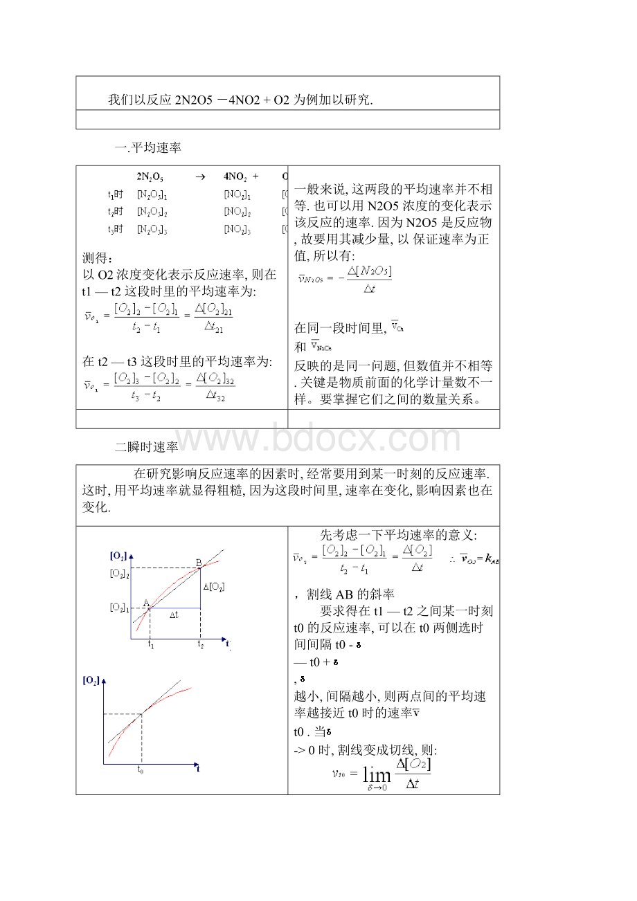 第五章 化学反应的速率Word文档下载推荐.docx_第2页