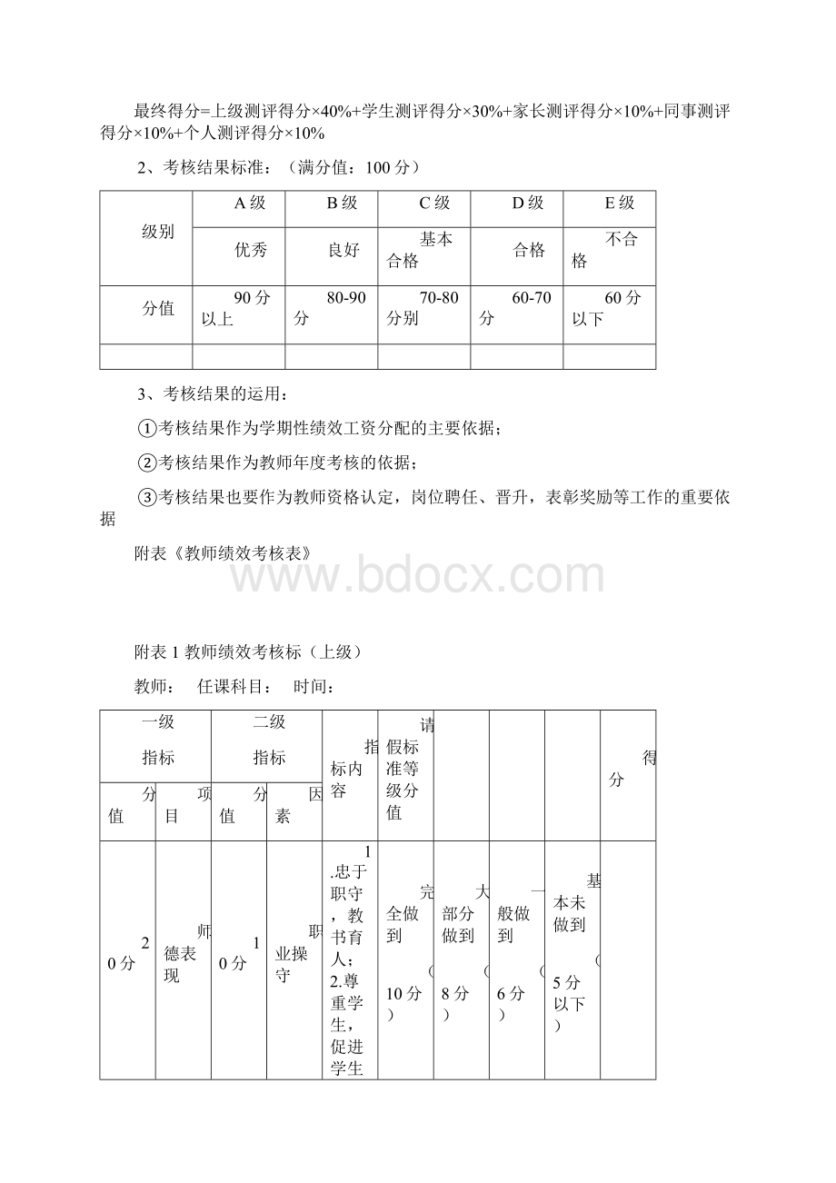 教师绩效考核方案计划Word格式文档下载.docx_第2页